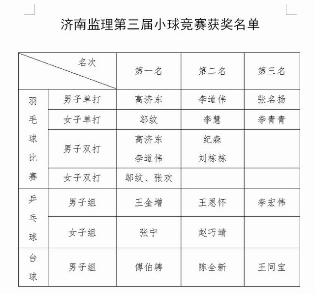 QQ截圖20180425155459.jpg QQ截圖20180425155459.jpg